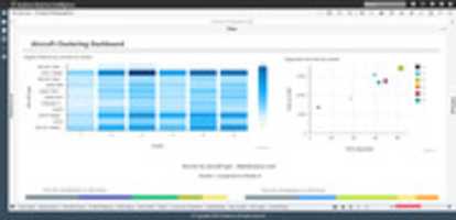 Free download Aircraft Clustering Dashboard free photo or picture to be edited with GIMP online image editor