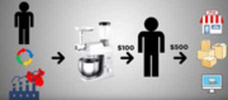 Free download aliexpress-002 free photo or picture to be edited with GIMP online image editor