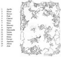 Free download Allegory of the Planets and Continents free photo or picture to be edited with GIMP online image editor