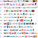 All sites shorcuts  screen for extension Chrome web store in OffiDocs Chromium