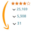 Amazon sort by Reviews Count (US UK CA MX)  screen for extension Chrome web store in OffiDocs Chromium