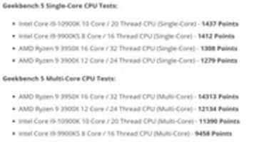Free download Amd 3 And Intel 10 free photo or picture to be edited with GIMP online image editor