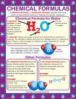 Free download Anchor charts free photo or picture to be edited with GIMP online image editor