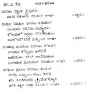 Free download ANNAMACHARYA SAHITYAMU - 13 free photo or picture to be edited with GIMP online image editor