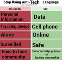 Free download anti-tech language free photo or picture to be edited with GIMP online image editor