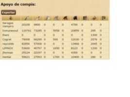 Free download apoyo de compis2 free photo or picture to be edited with GIMP online image editor