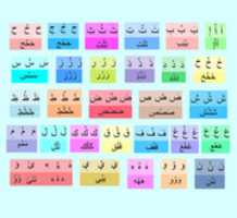Free download Arabic letters with vowels free photo or picture to be edited with GIMP online image editor