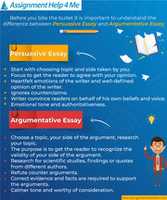 Free picture Argumentative Essay to be edited by GIMP online free image editor by OffiDocs