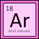 Aria2 Indicator  screen for extension Chrome web store in OffiDocs Chromium