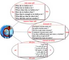 Free download Ask Your Self free photo or picture to be edited with GIMP online image editor