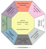 Free download Astro Feng Shui 2Care to ask why? free photo or picture to be edited with GIMP online image editor