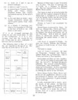 Tải xuống miễn phí Astrology And Athrishta KP 12 Issues 1965 0012 ảnh hoặc ảnh miễn phí được chỉnh sửa bằng trình chỉnh sửa ảnh trực tuyến GIMP