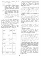 Free download Astrology And Athrishta K. P. 12 Issues 1965 0012 free photo or picture to be edited with GIMP online image editor