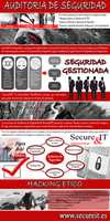 Free download Auditoria De Seguridad free photo or picture to be edited with GIMP online image editor