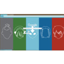 Avatar The Last Airbender  screen for extension Chrome web store in OffiDocs Chromium