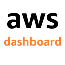 AWS dashboard  screen for extension Chrome web store in OffiDocs Chromium