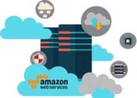 Free download AWS Managed Hosting | WordPress Magento E-Commerce Cloud Hosting free photo or picture to be edited with GIMP online image editor