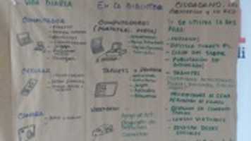 Free download BIBLIO GUACHENE  free photo or picture to be edited with GIMP online image editor