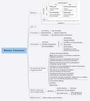 Free download bienes-comunes free photo or picture to be edited with GIMP online image editor