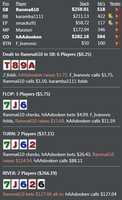 Free download Biggest Pot Lost Until 18 05 16 free photo or picture to be edited with GIMP online image editor