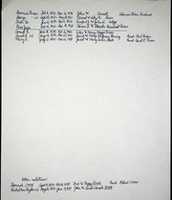 Free download Biser Marriages, Deaths, & Births free photo or picture to be edited with GIMP online image editor