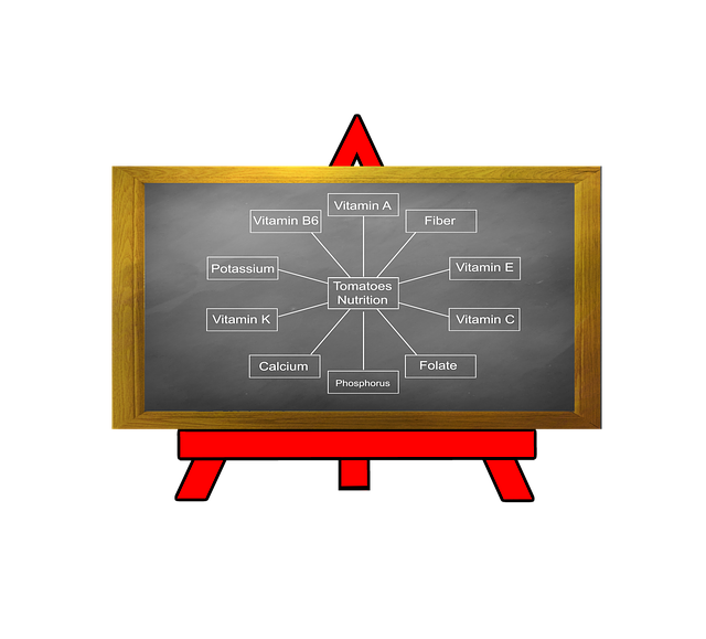 Free download Blackboard Message Board -  free illustration to be edited with GIMP free online image editor