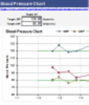 blood pressure chart pdf not chart