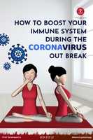 Free download Boost Your Immune System During The Coronavirus Outbreak free photo or picture to be edited with GIMP online image editor