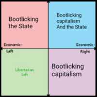 Free download bootlickers free photo or picture to be edited with GIMP online image editor