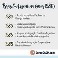 Free download Brasil- Argentina (2018) free photo or picture to be edited with GIMP online image editor