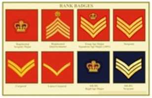 Free download British Army Rank and Trade Badges free photo or picture to be edited with GIMP online image editor