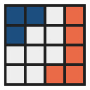 Browsing word heatmap  screen for extension Chrome web store in OffiDocs Chromium