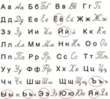 Free download Bulgarian Hand Wiriting free photo or picture to be edited with GIMP online image editor