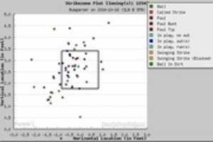 Free download Bumgarner 1 4 free photo or picture to be edited with GIMP online image editor