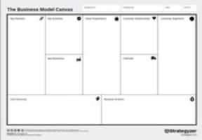 Free download Business Model Canvas free photo or picture to be edited with GIMP online image editor