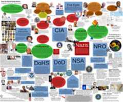 Free download Cabal map v10 free photo or picture to be edited with GIMP online image editor