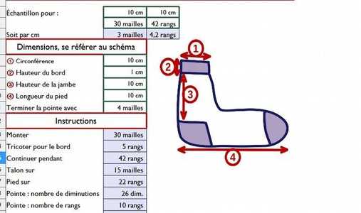 Скачать бесплатно Calculs pour chaussettes au tricot (математика для вязаных носков) шаблон DOC, XLS или PPT, который можно бесплатно редактировать с помощью LibreOffice онлайн или OpenOffice Desktop онлайн