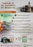 Free download Campaign Of The Murtaddin On Alagarno free photo or picture to be edited with GIMP online image editor