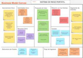 Free download CANVAS PROYECTO..- free photo or picture to be edited with GIMP online image editor