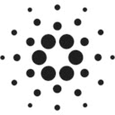 Cardano Hoje  screen for extension Chrome web store in OffiDocs Chromium