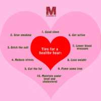 Free download cardiology free photo or picture to be edited with GIMP online image editor