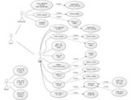 Free download Casos Uso Web free photo or picture to be edited with GIMP online image editor