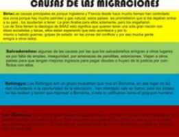 Free download Causas de las migraciones free photo or picture to be edited with GIMP online image editor