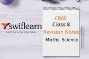 Free download CBSC Class 8 Revision Notes free photo or picture to be edited with GIMP online image editor
