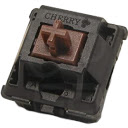 Cherry MX Brown  screen for extension Chrome web store in OffiDocs Chromium