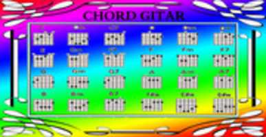 Free download CHONT CHOR free photo or picture to be edited with GIMP online image editor
