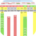 Chrome OS Tree Status  screen for extension Chrome web store in OffiDocs Chromium