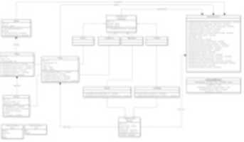 Free download classdiagram free photo or picture to be edited with GIMP online image editor
