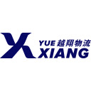 Công Cụ Đặt Hàng Của YueXiang Logistics  screen for extension Chrome web store in OffiDocs Chromium