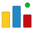 Codeforces Green Dot  screen for extension Chrome web store in OffiDocs Chromium